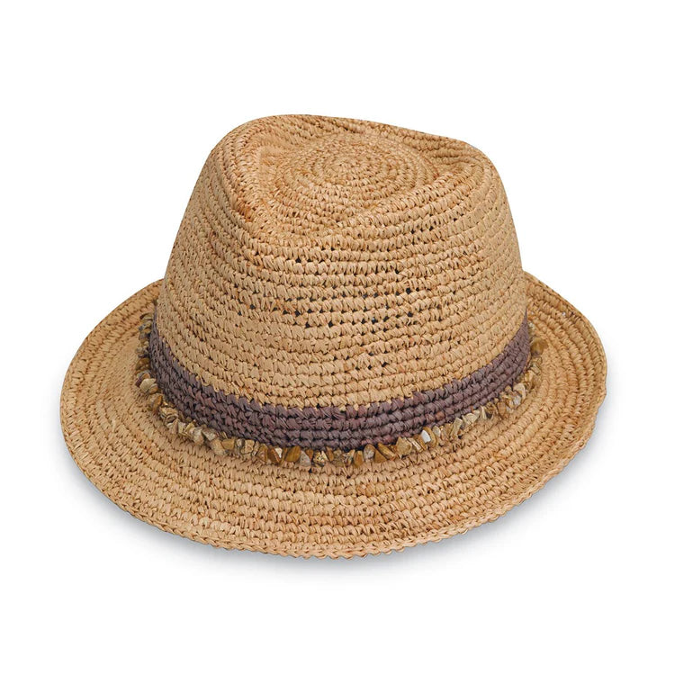 Women's Travel - Friendly Backpack Rain Covers in Transparent MaterialWallaroo Packable Hat- Tahiti Women's Travel - Friendly Backpack Rain Covers in Transparent MaterialWallaroo Packable Hat- Tahiti