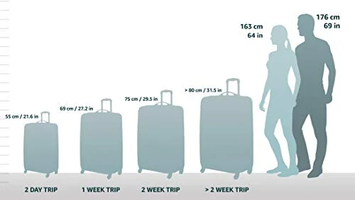 Women's Travel - Friendly Backpack Rain Covers in Transparent MaterialTPRC 20" "Barnet Collection" Hardside Expandable Carry-On Spinner Luggage, Black Color Option Women's Travel - Friendly Backpack Rain Covers in Transparent MaterialTPRC 20" "Barnet Collection" Hardside Expandable Carry-On Spinner Luggage, Black Color Option